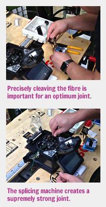 Cleaving the exposed fibres and using a fusion splicing machine to create an optimum joint.